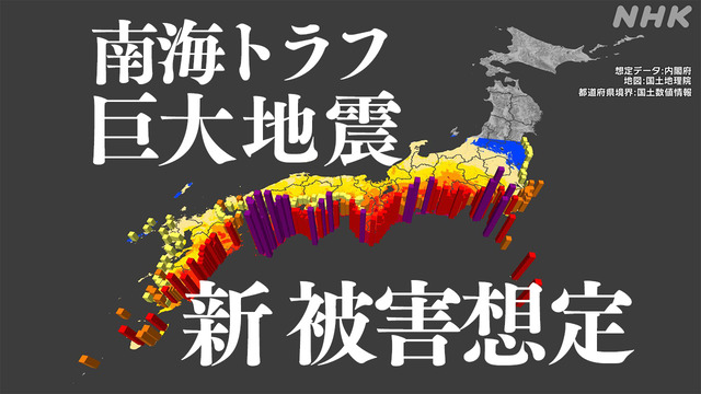 南海トラフ